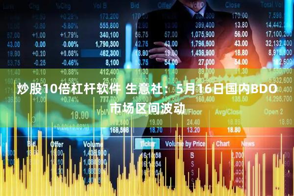 炒股10倍杠杆软件 生意社：5月16日国内BDO市场区间波动